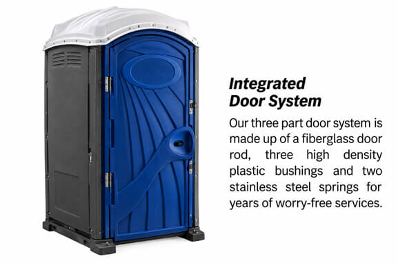 integrated door