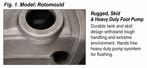 rugged skid heavy duty foot pump available in Rotomould model
